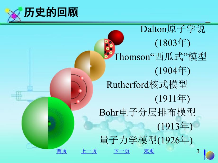 普通化学：第五章课件_物质结构基础_第3页