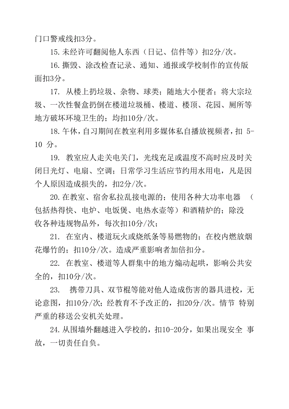 2019封丘一中学生量化管理条例_第4页