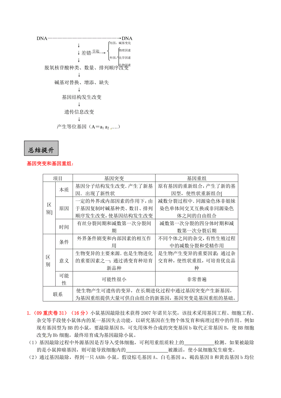 高考生物二轮复习 生物的变异与人类遗_第3页