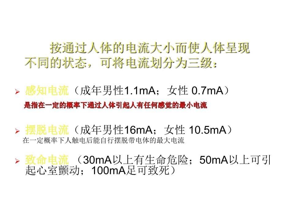 电工培训课件[智囊书苑]_第5页