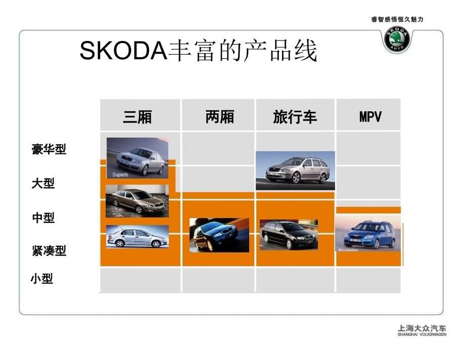 晶锐学苑晶锐亮点和晶锐使用养护常识_第5页