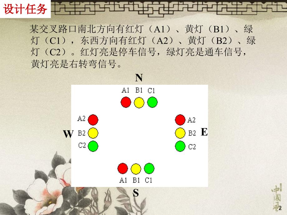 简易交通灯控制的PLD设计_第2页