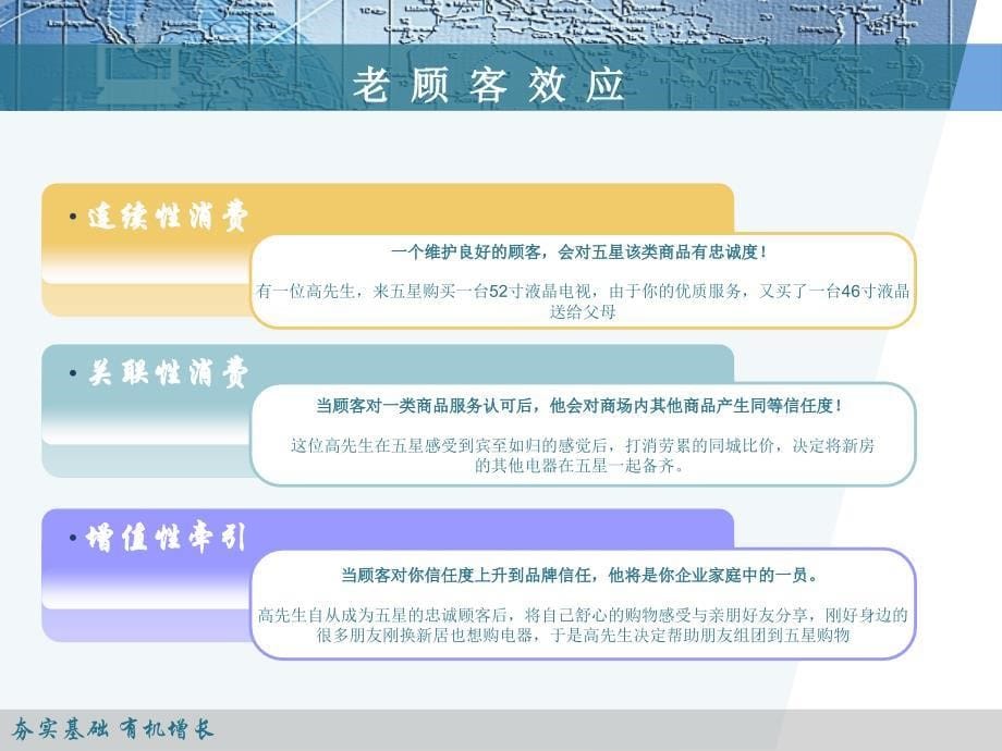 如何建立良好的顾客关系.ppt_第5页