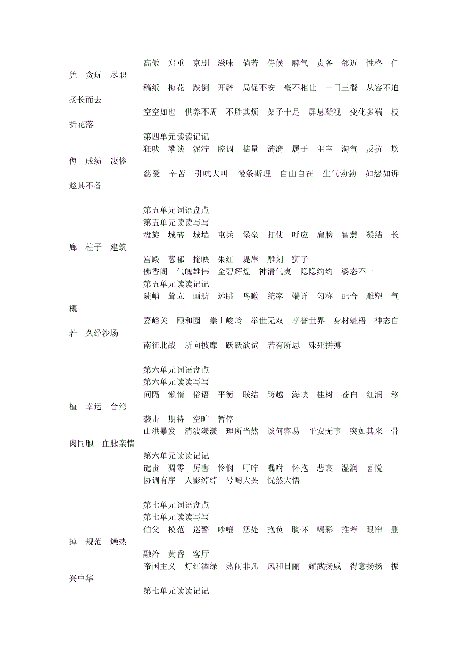 人教版语文四年级上册词语组词表_第2页