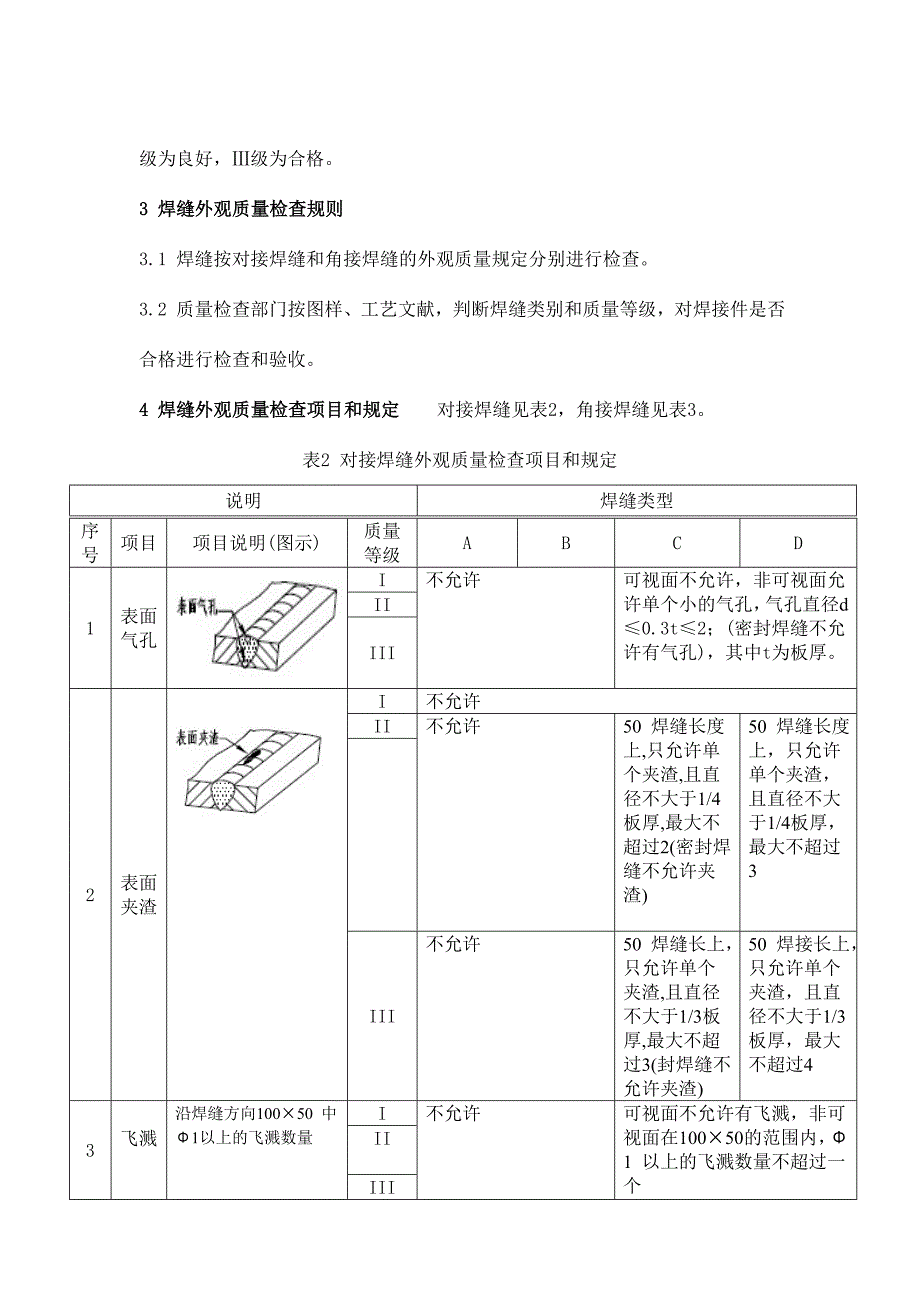 新版焊缝外观质量检验规范_第3页