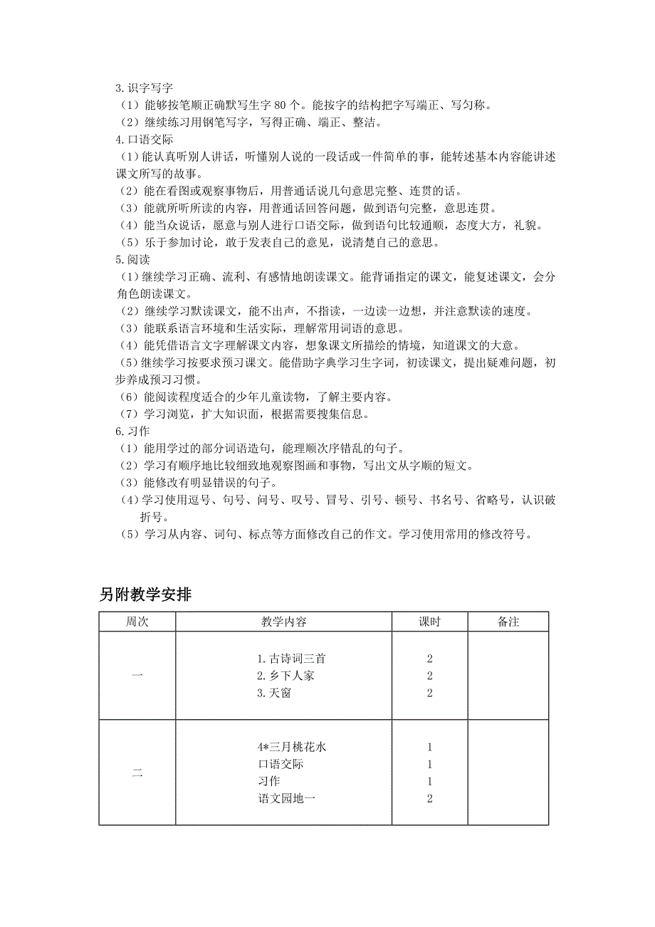 部编四年级下册语文教学计划.doc_第3页