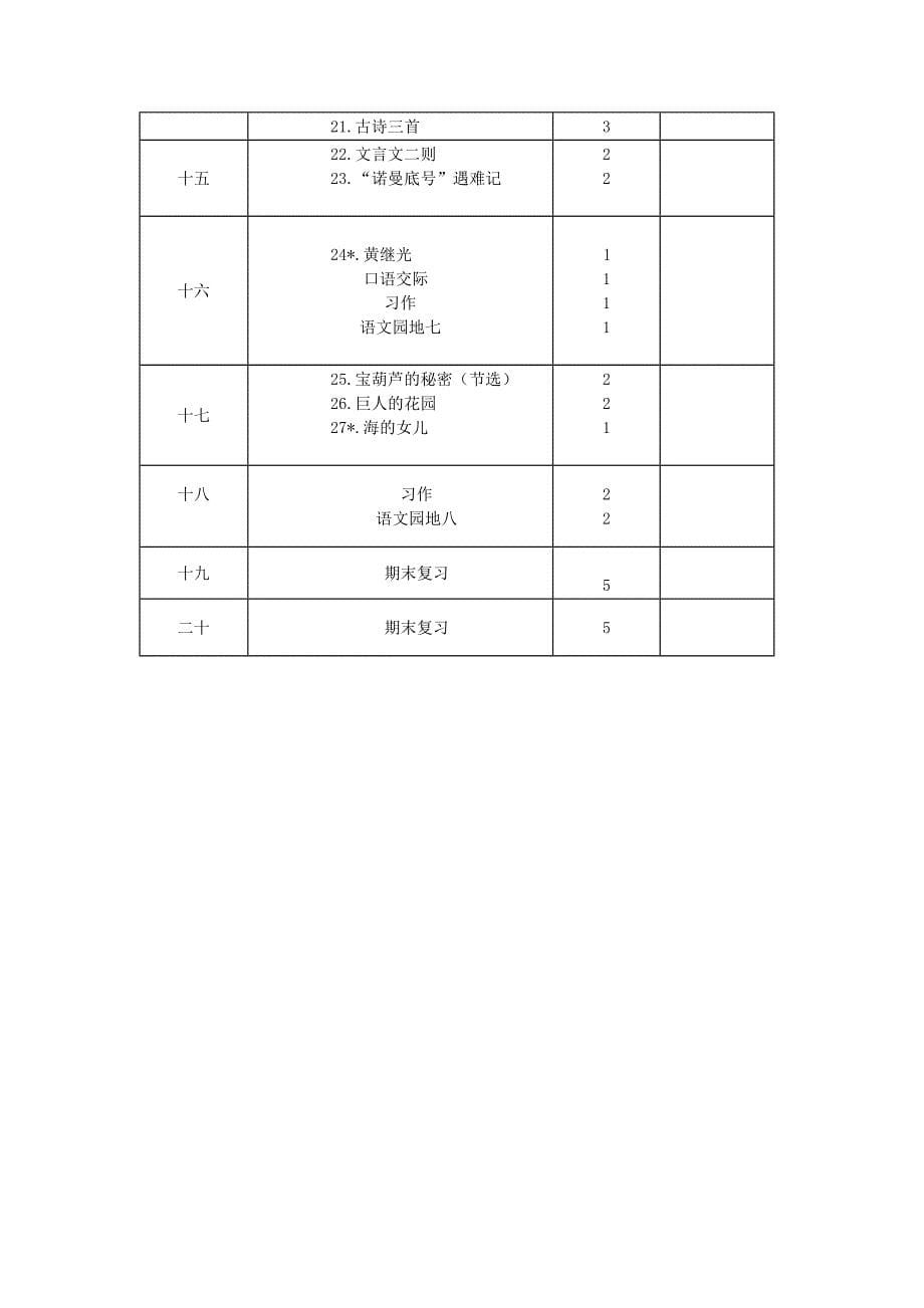 部编四年级下册语文教学计划.doc_第5页