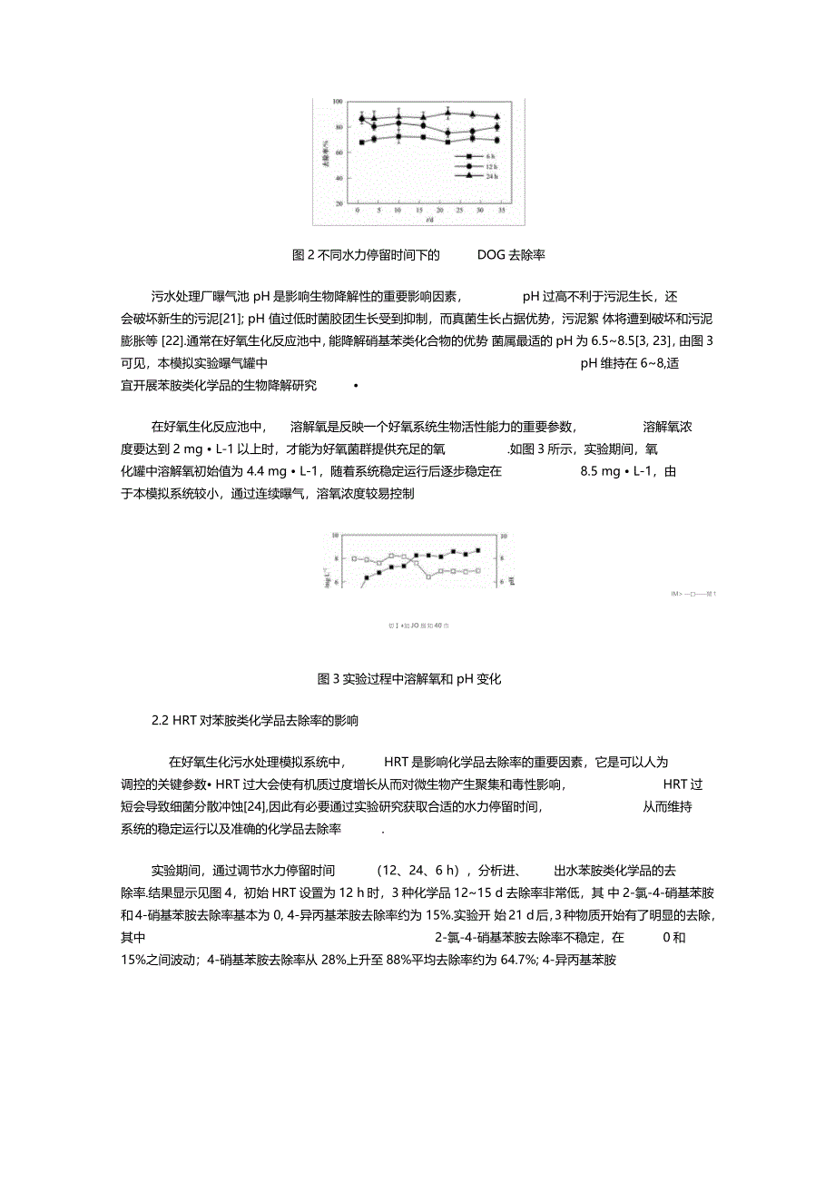 好氧污水处理的降解特性_第4页