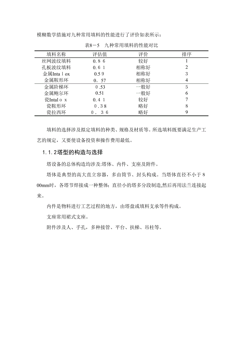 板式塔和填料塔对比_第4页