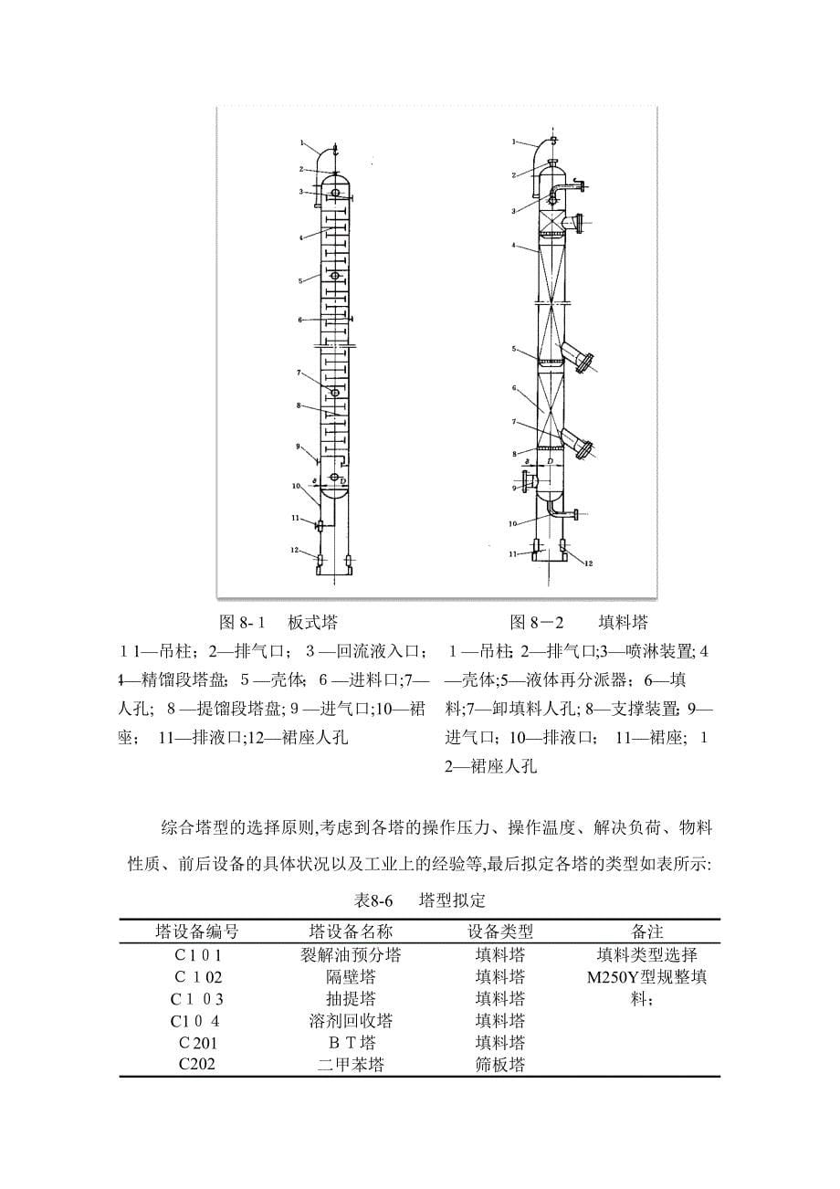 板式塔和填料塔对比_第5页