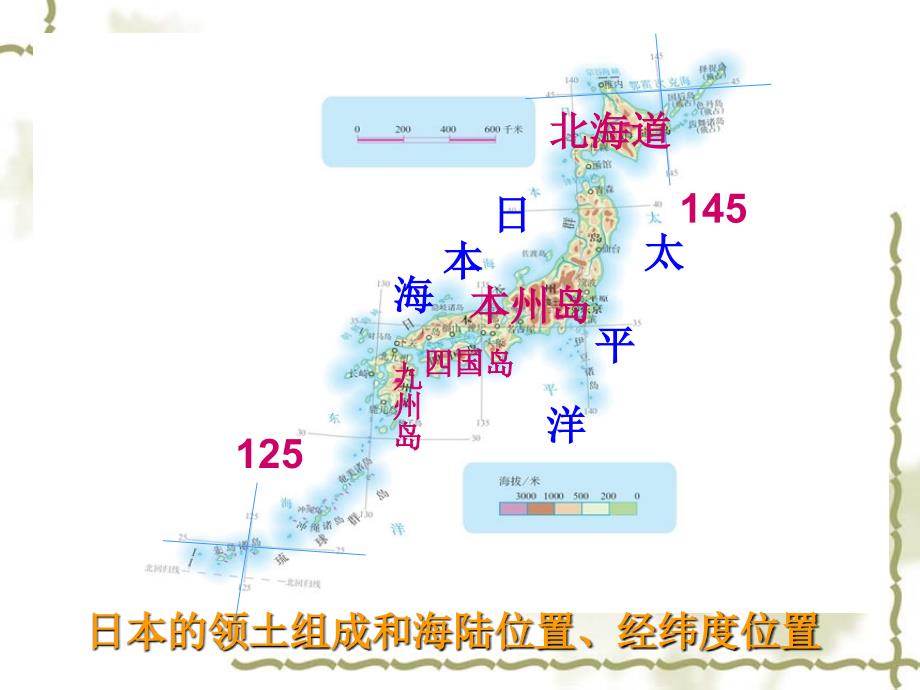 初一下册地理日本课件_第3页