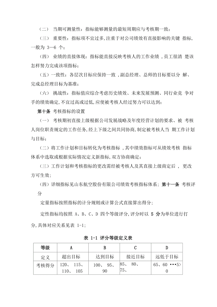 股份公司高级管理人员绩效考核体系_第4页