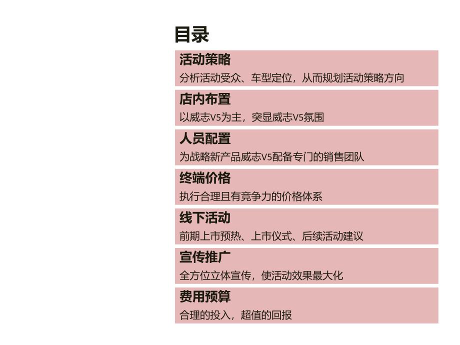 天津一汽新车威志V5云南区域上市发布会_第2页