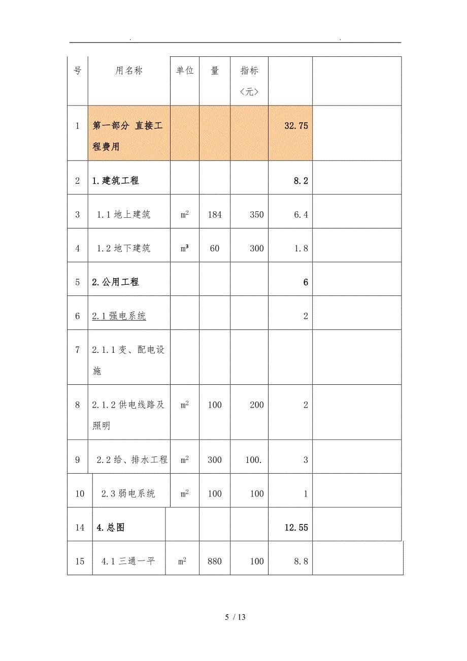 鹤峰县走马镇东方加油点项目实施建议书_第5页