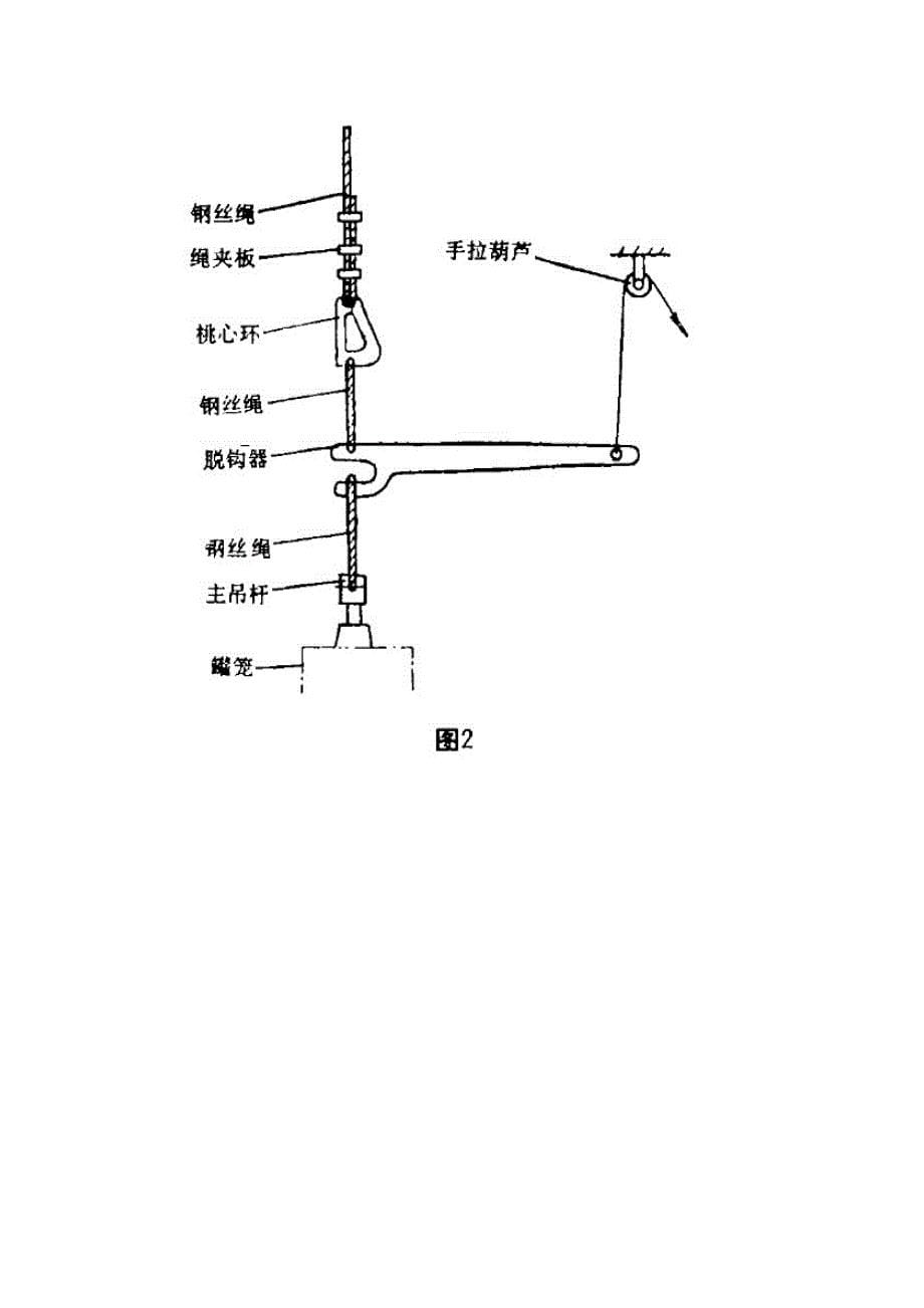 竖井罐笼防坠器安全性能的判断_第5页