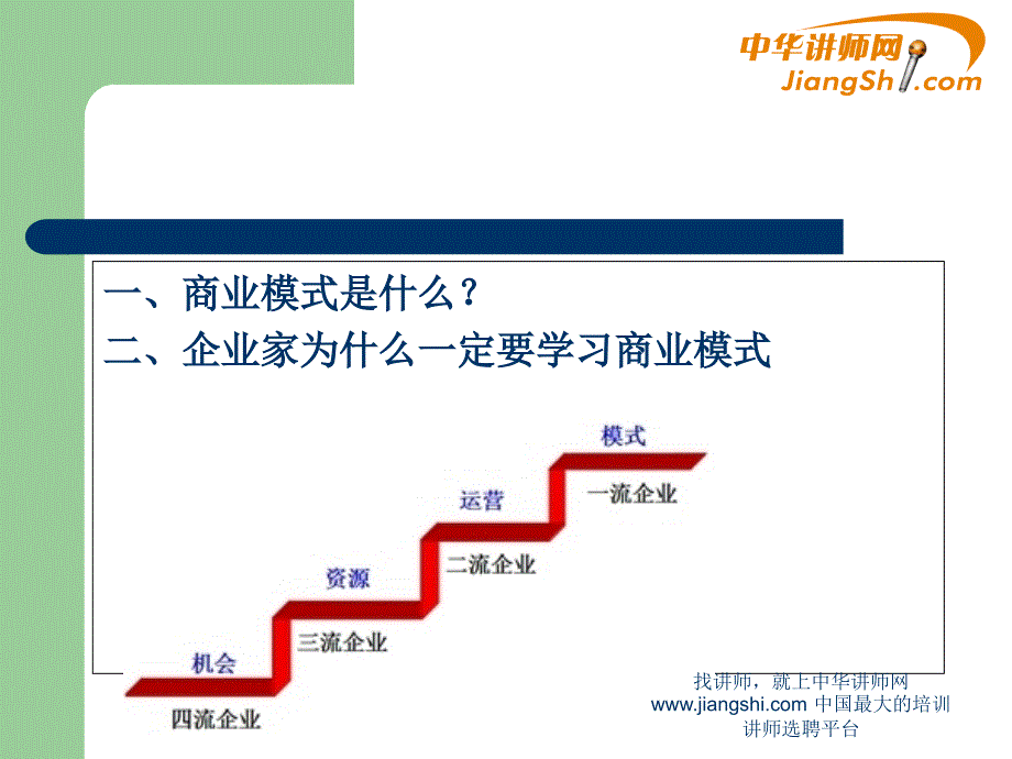 中华讲师网-张万才：个人商业模式定制课件_第4页