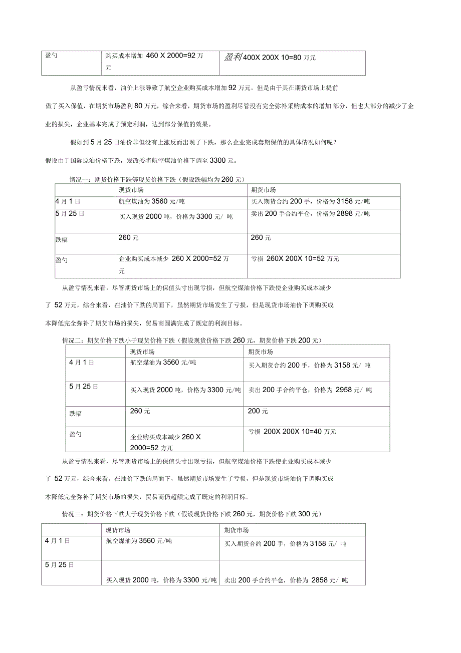 航空公司参与套期保值可行性分析_第4页