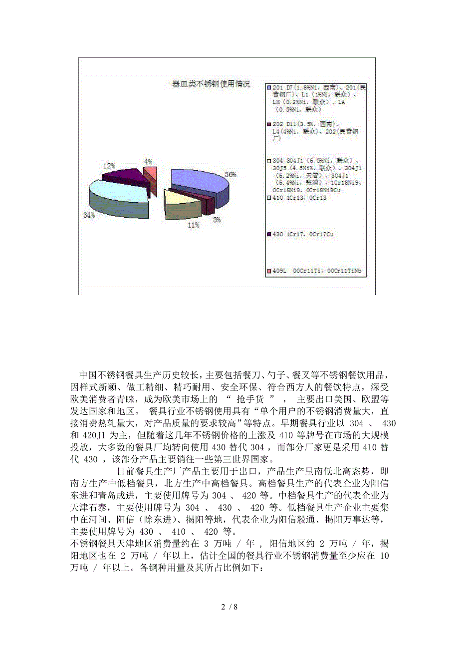 不锈钢主要使用供参考_第2页