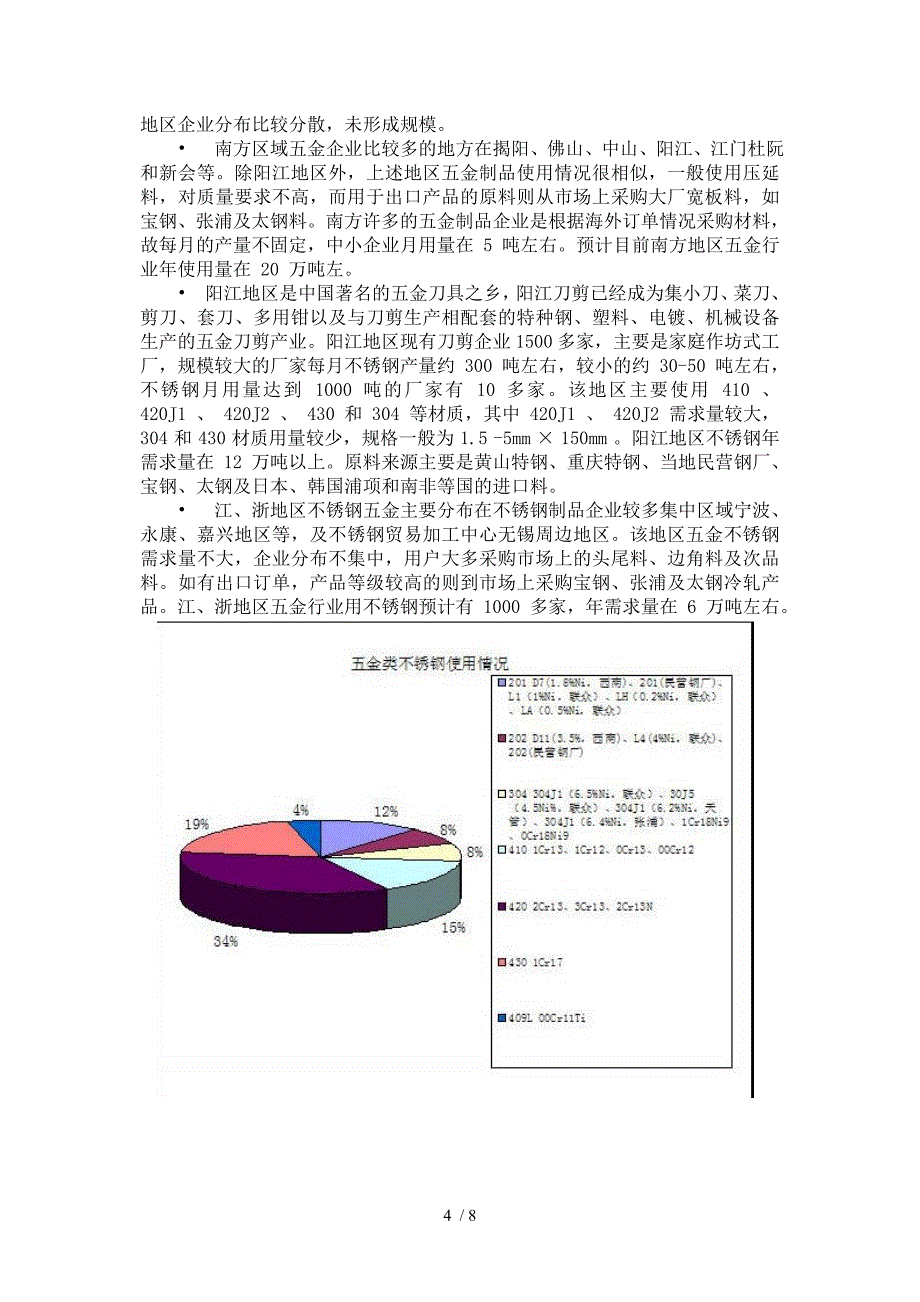 不锈钢主要使用供参考_第4页