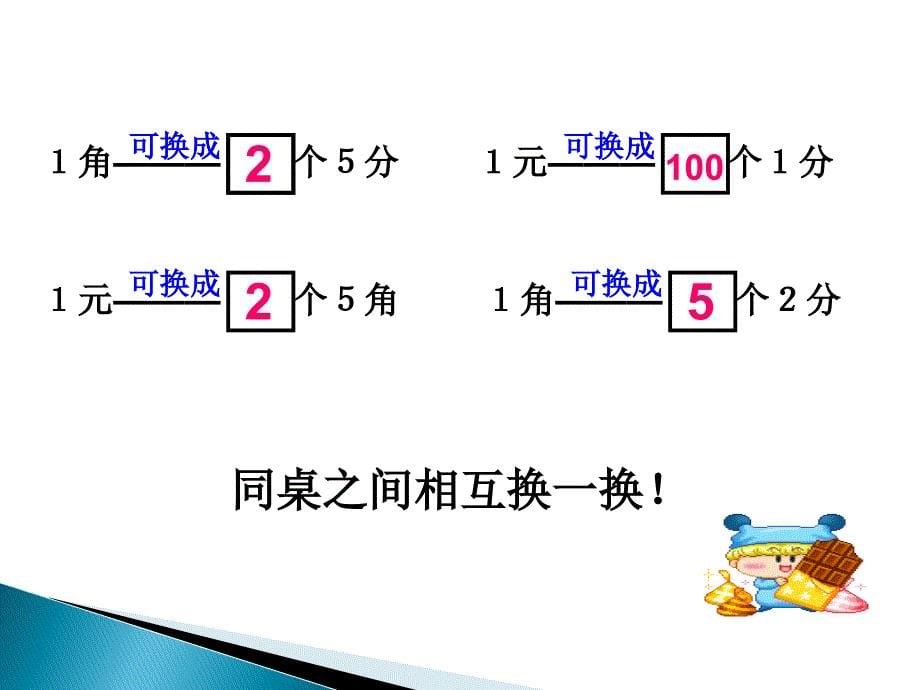 新人教版一年级数学下册第五单元认识人民币简单计算课件_第5页