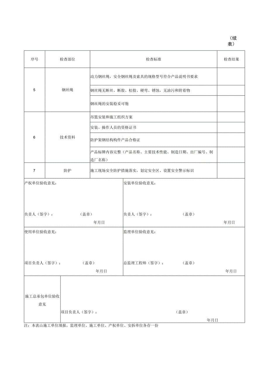 高处作业吊篮安装验收表_第2页