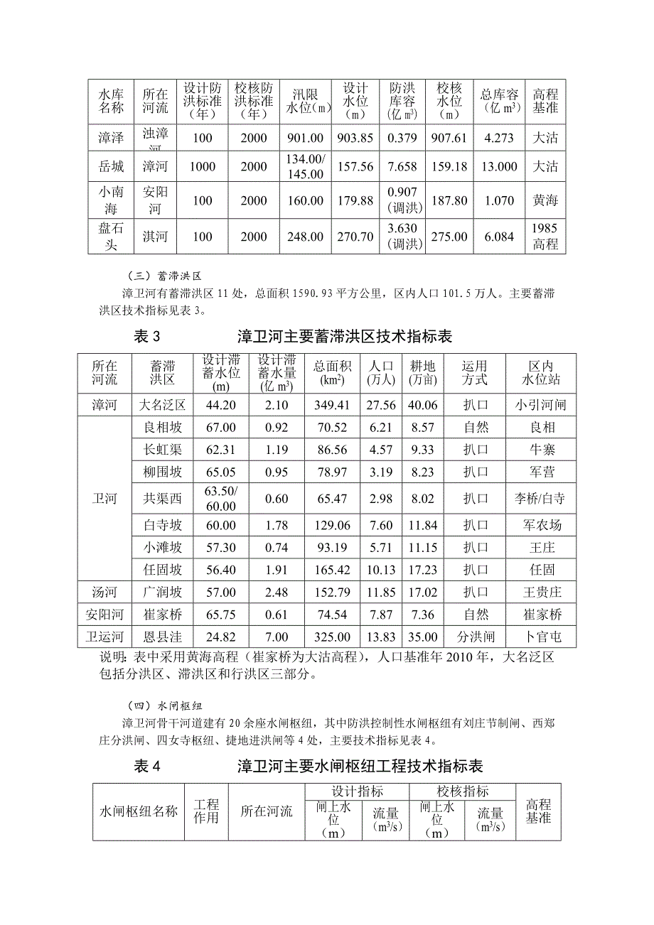 漳卫河洪水调度方案_第3页