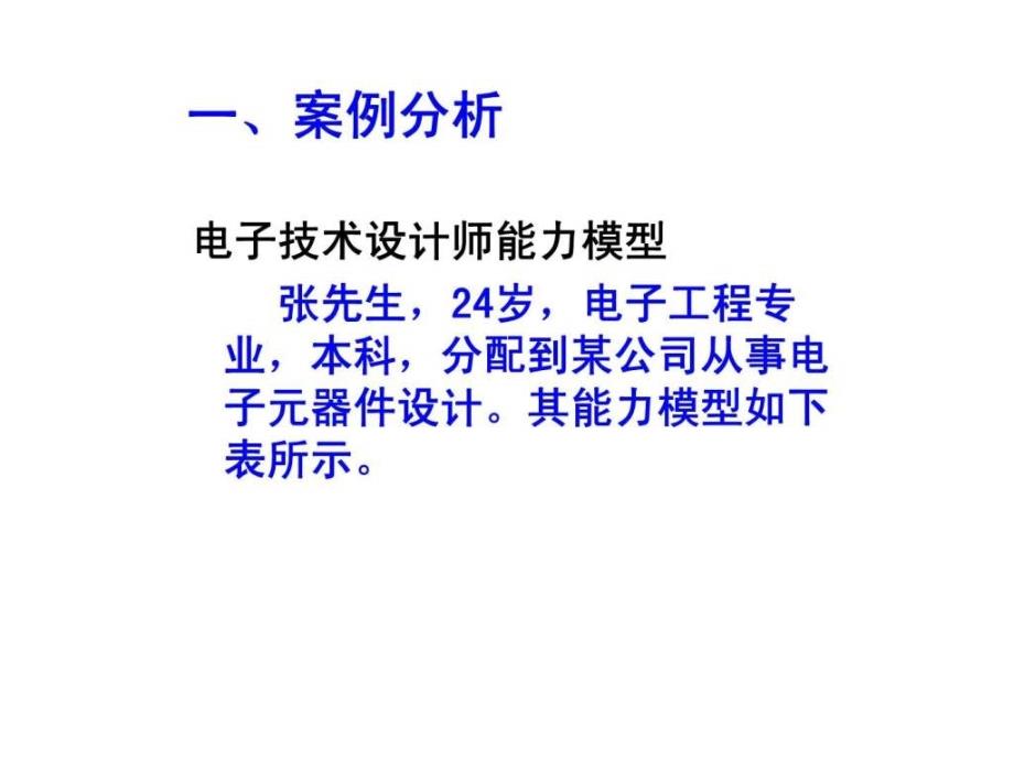 从岗位胜任到绩效卓越——能力模型建立操作实务能力模型与任职资格_第3页