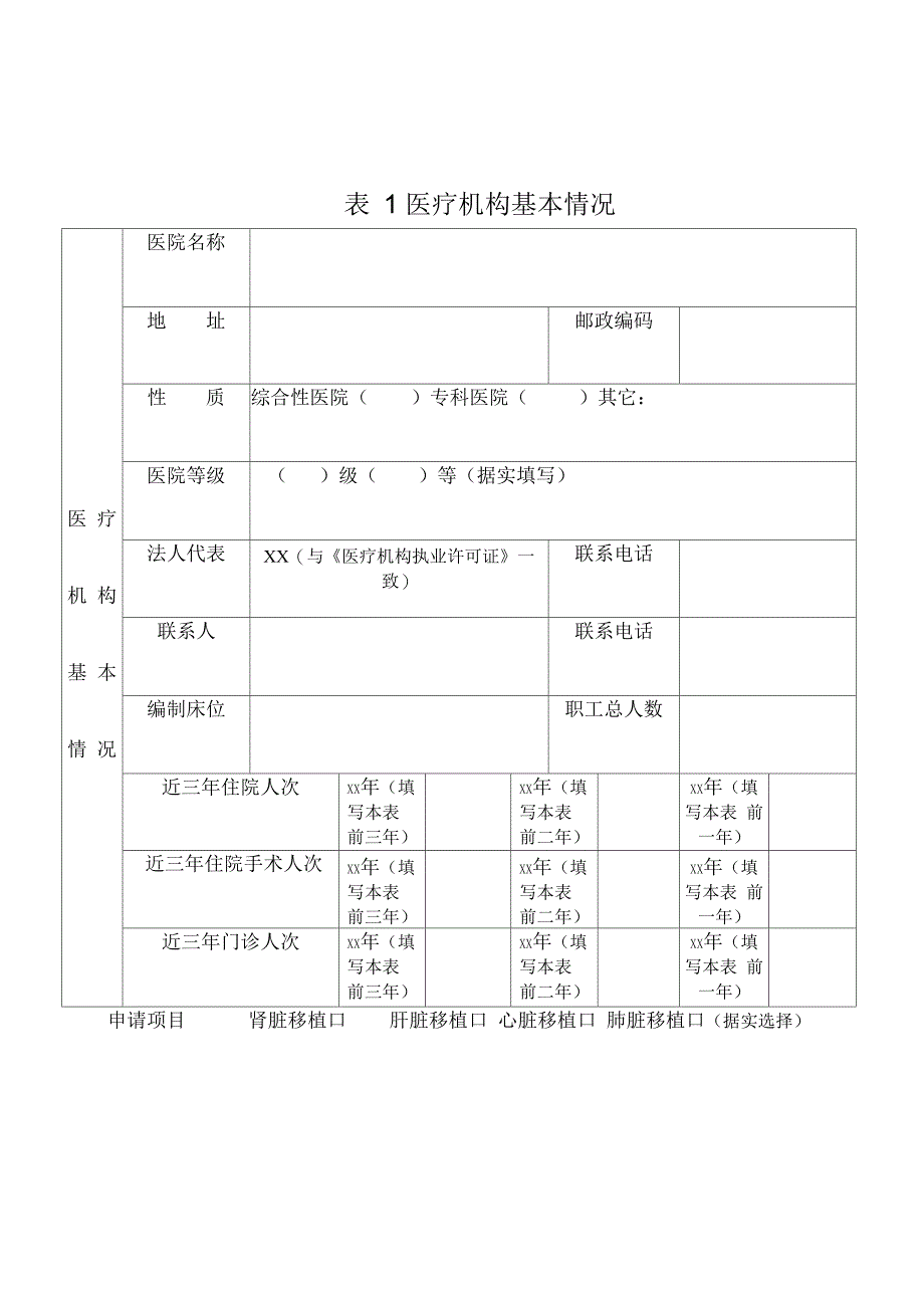 器官移植相应专业诊疗科目登记_第3页