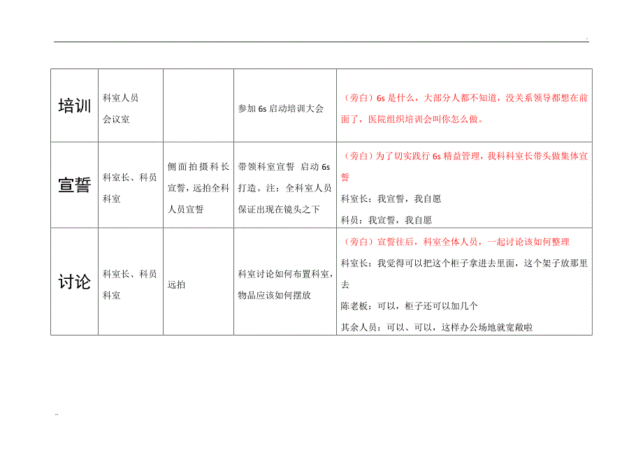 微视频拍摄脚本_第2页