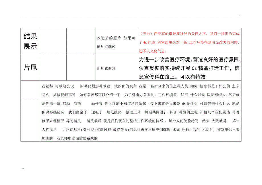 微视频拍摄脚本_第4页