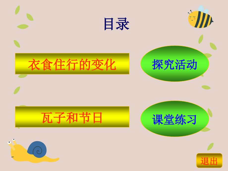 七年级历史下册万千气象的宋代社会风貌课件新课标人教版课件_第2页