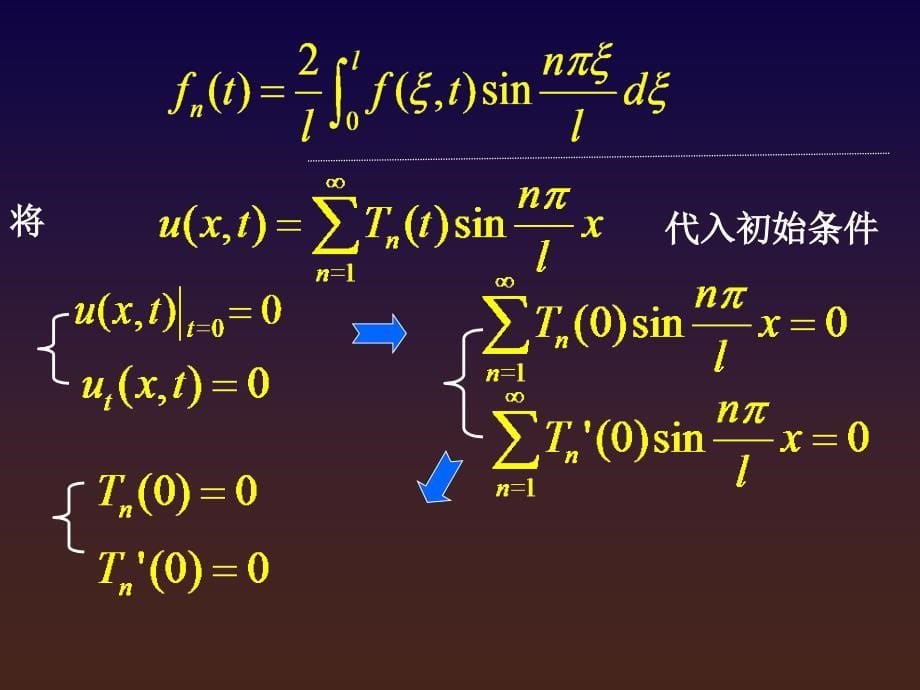 非齐次方程的冲量定理法求解.ppt_第5页