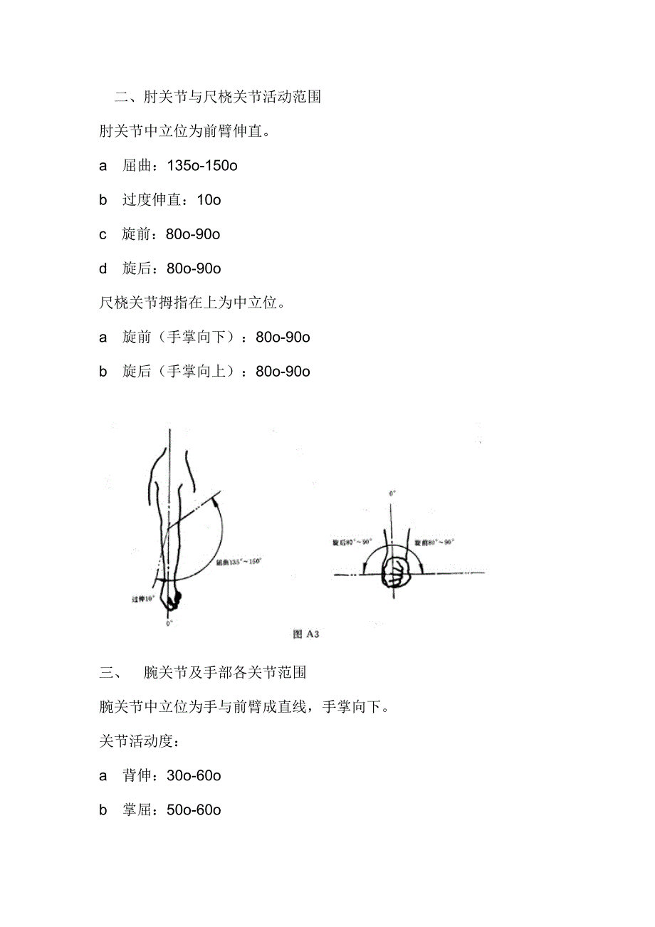 正常人体关节活动度.doc_第2页