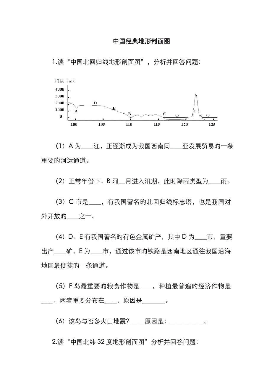中国地形剖面图_第1页