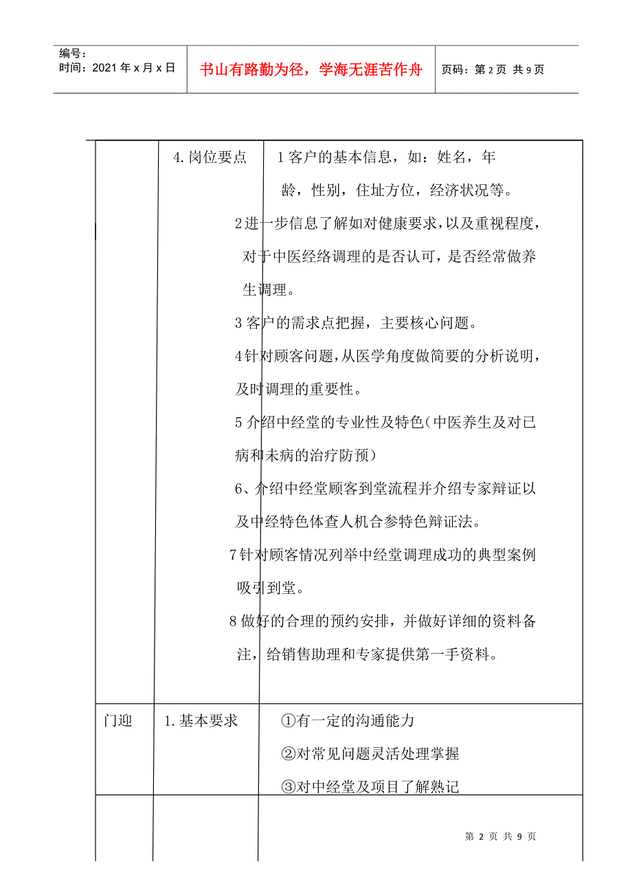 销售流程固化表_第2页