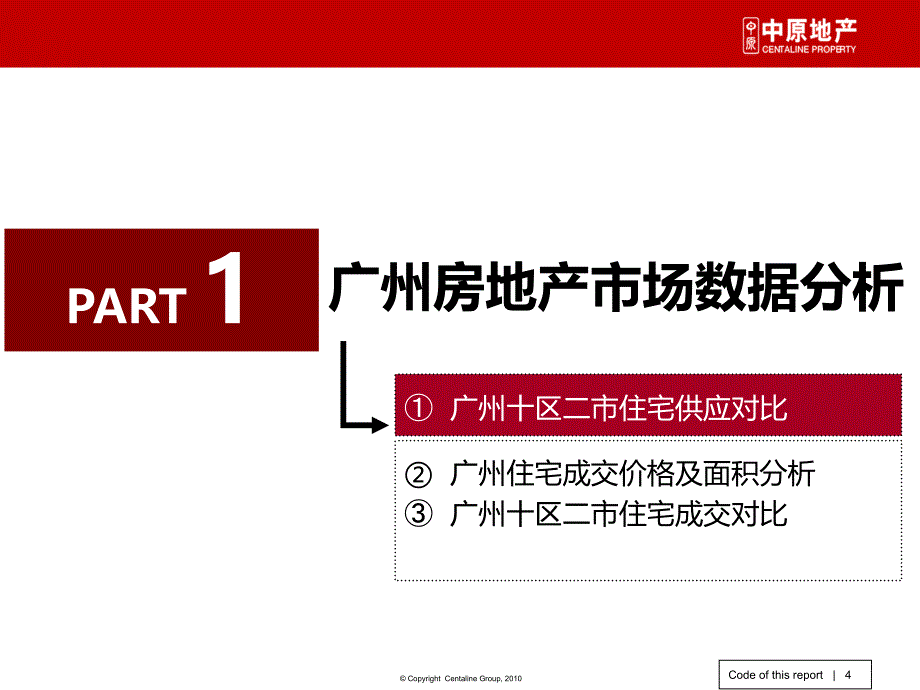 6月广州荔城房地产市场报告34p_第4页