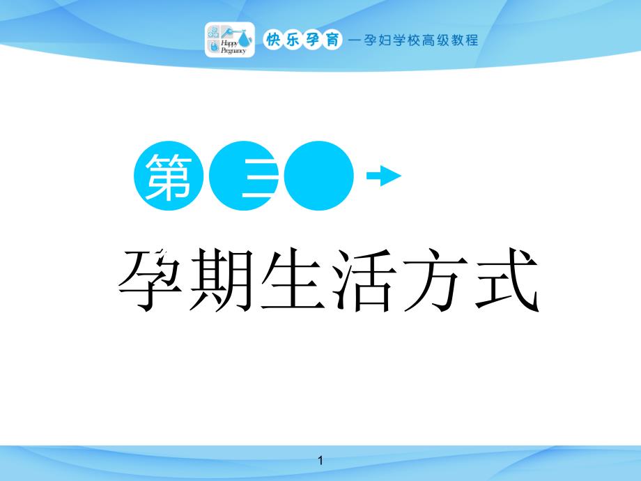 快乐孕育孕妇学校高级教程孕期生活方式课堂PPT_第1页