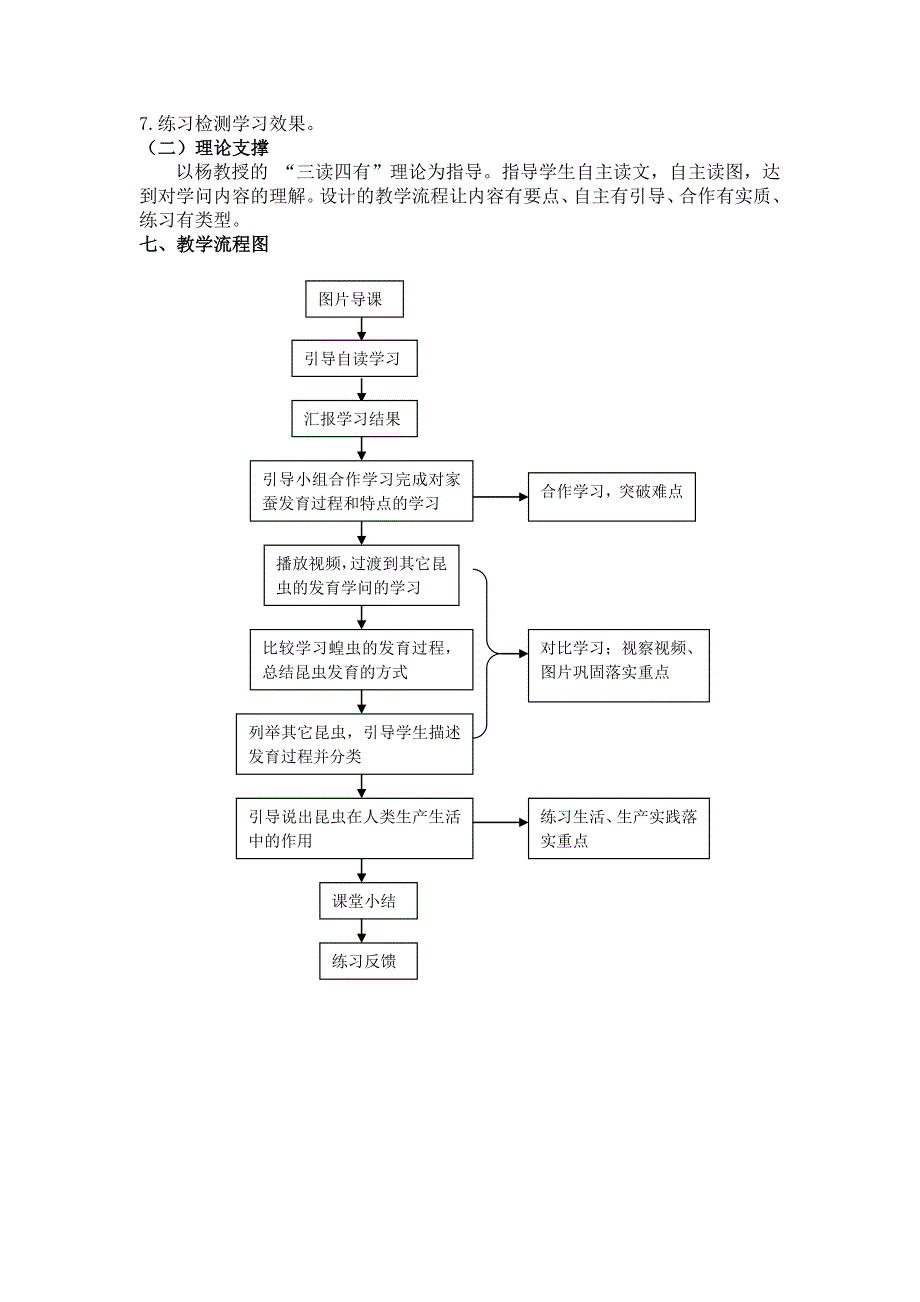 第二节-昆虫的生殖和发育教案及教学设计_第2页