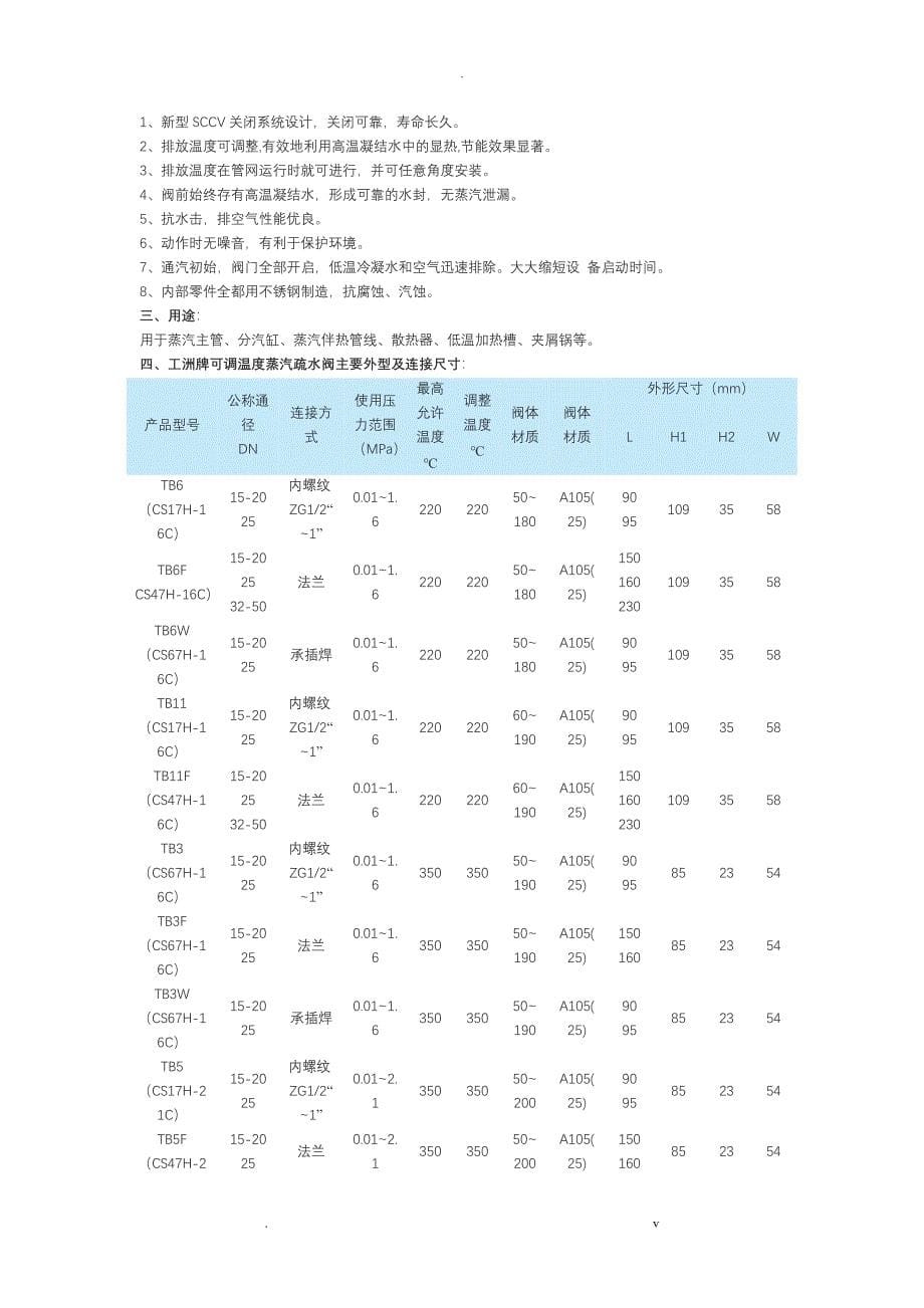 汽液两相流疏水阀_第5页