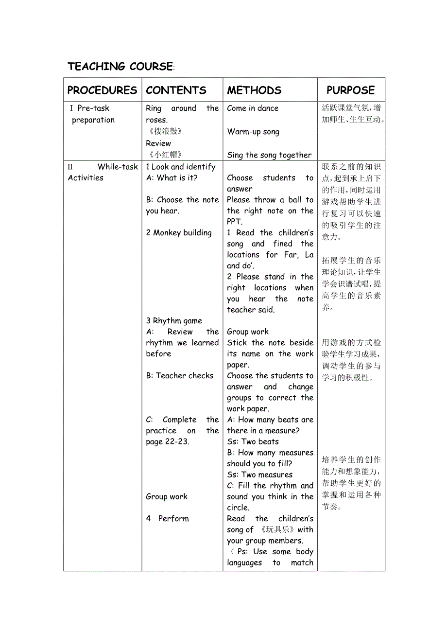 协和双语学校朱学馨玩具乐.doc_第2页