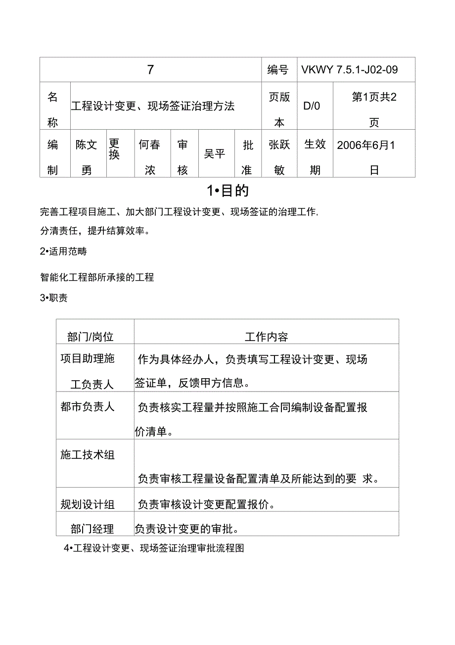 7.5.1J0209智能化工程设计变更现场签证管理办法_第1页