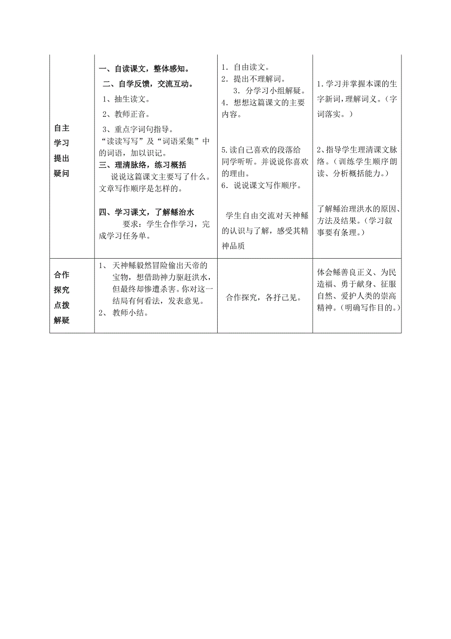 六年级语文下一单元导学案_第2页