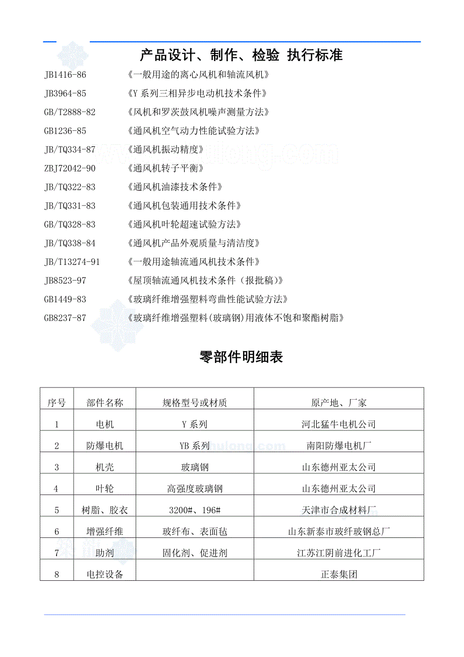 轴流式屋顶风机_产品设计、制作、检验 执行标准_第2页