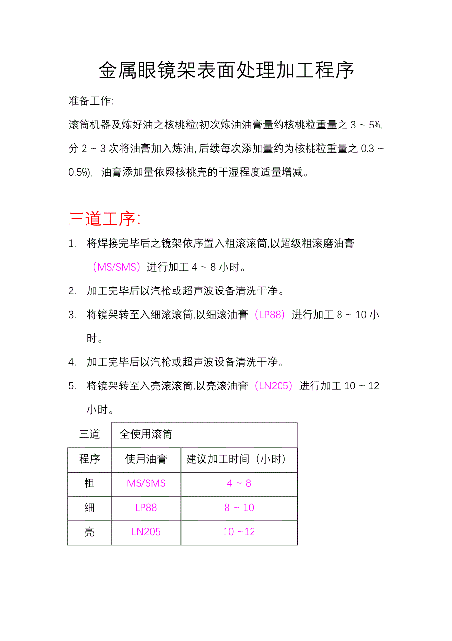 金属眼镜架表面处理加工程序.doc_第1页