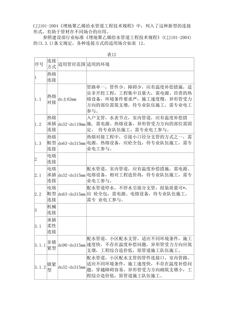 给水管网工程常用管材聚乙烯管_第4页