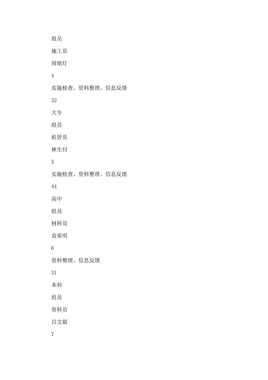 中建大名城基础qc成果汇报.doc_第3页