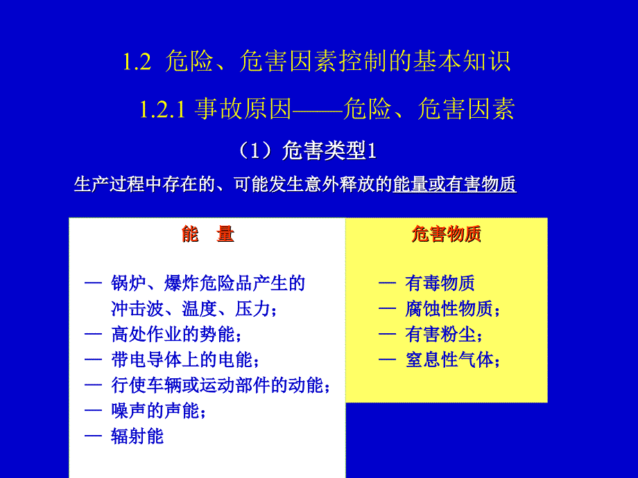 安全生产事故案例K_第4页