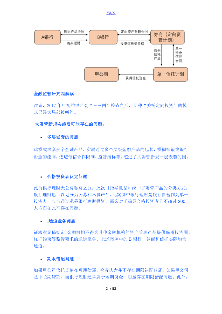 资管新规冲击：30个资管经典模式或覆灭(附要点分析报告)_第2页