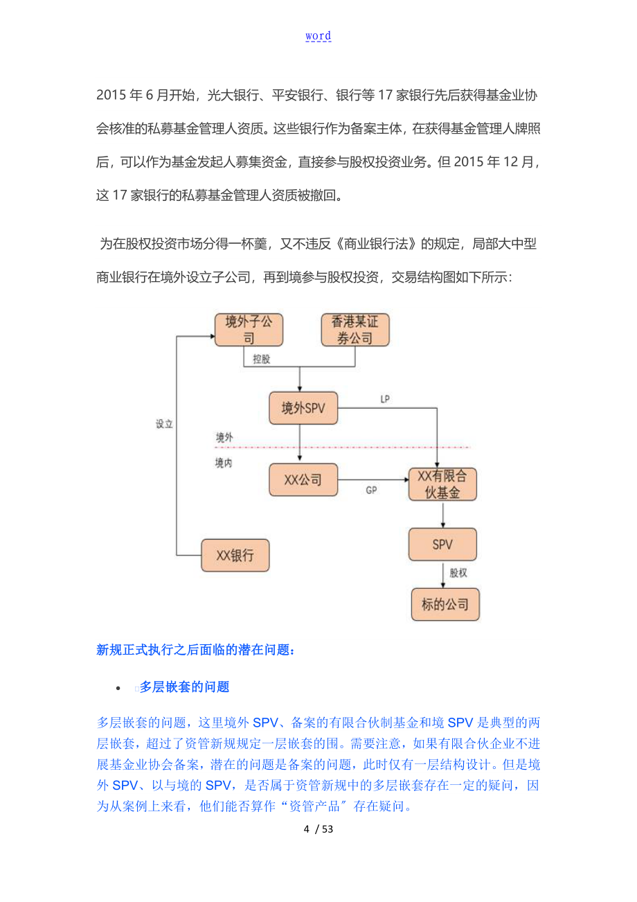 资管新规冲击：30个资管经典模式或覆灭(附要点分析报告)_第4页