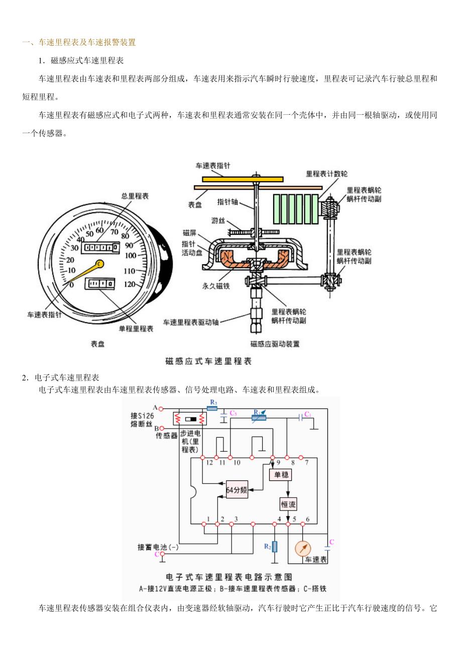 26第二十六章 汽车仪表、照明及附属装置_第3页